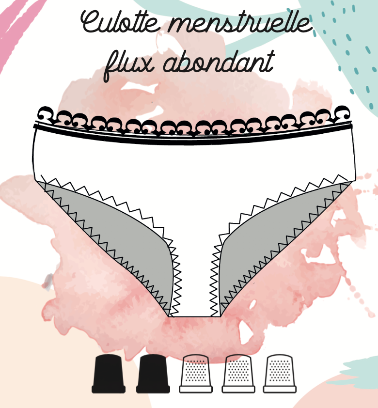 Culotte menstruelle (flux normal/abondant)